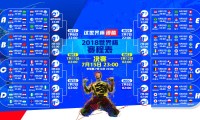 欧洲超级联赛财务问题受关注，欧洲超级联赛资金来源